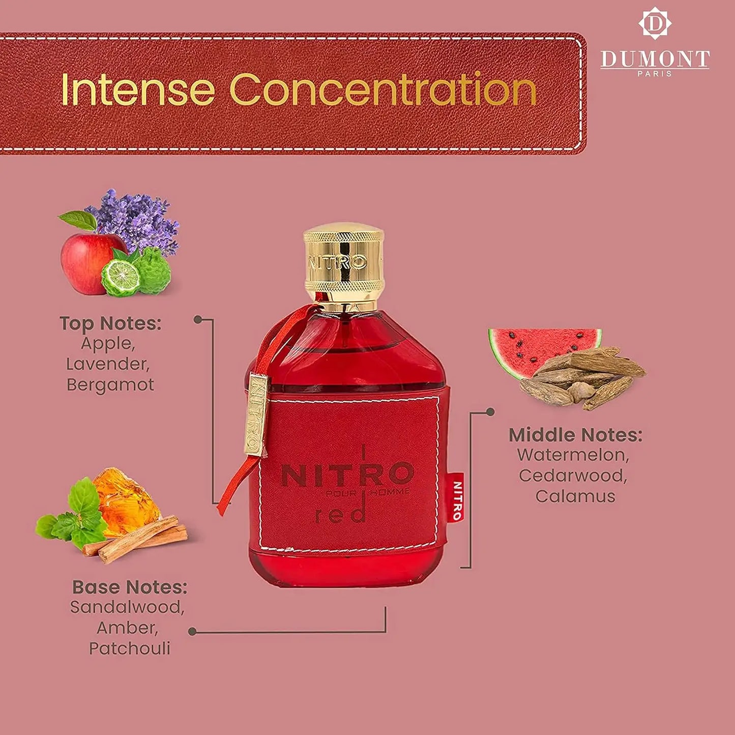 Red Nitro perfume bottle with fragrance notes