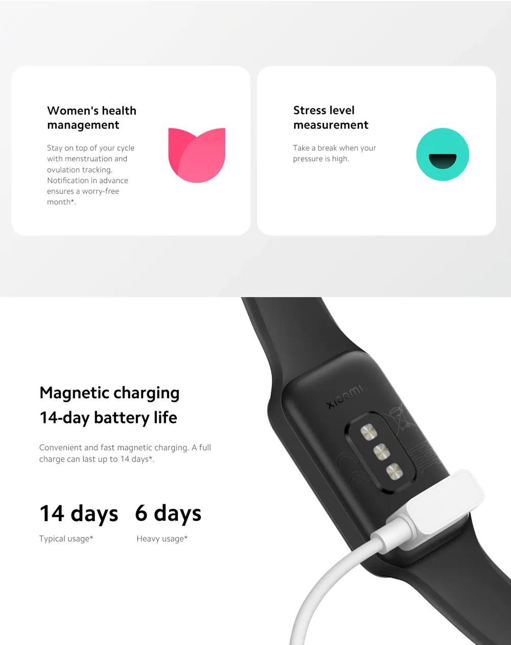 Xiaomi Smart Band 8 Active: Unveiling Your Journey's Rhythm