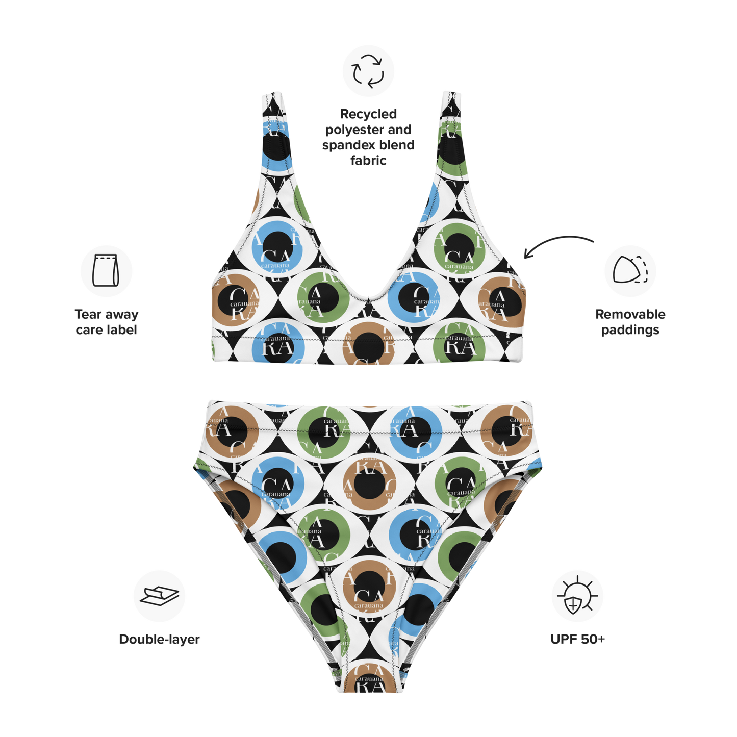 Carauana high-waisted bikini Pattern Eye